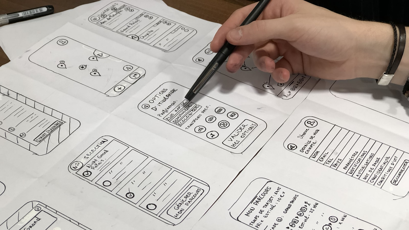 Iterations and prototypes